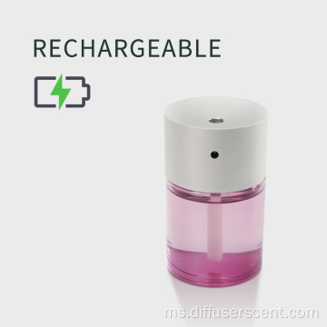 Mesin Penyebar Aroma Ultrasonik Nano Mist Nebulizer Mini